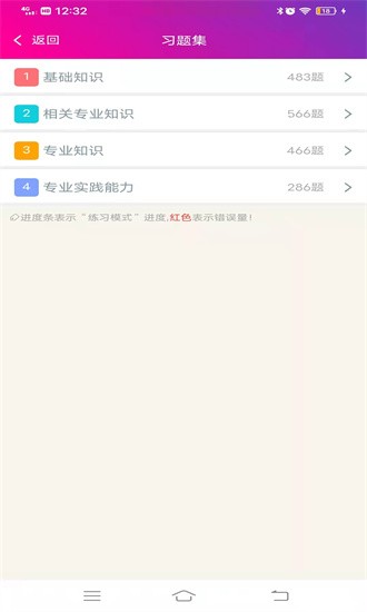 放射医学技术士总题库图4