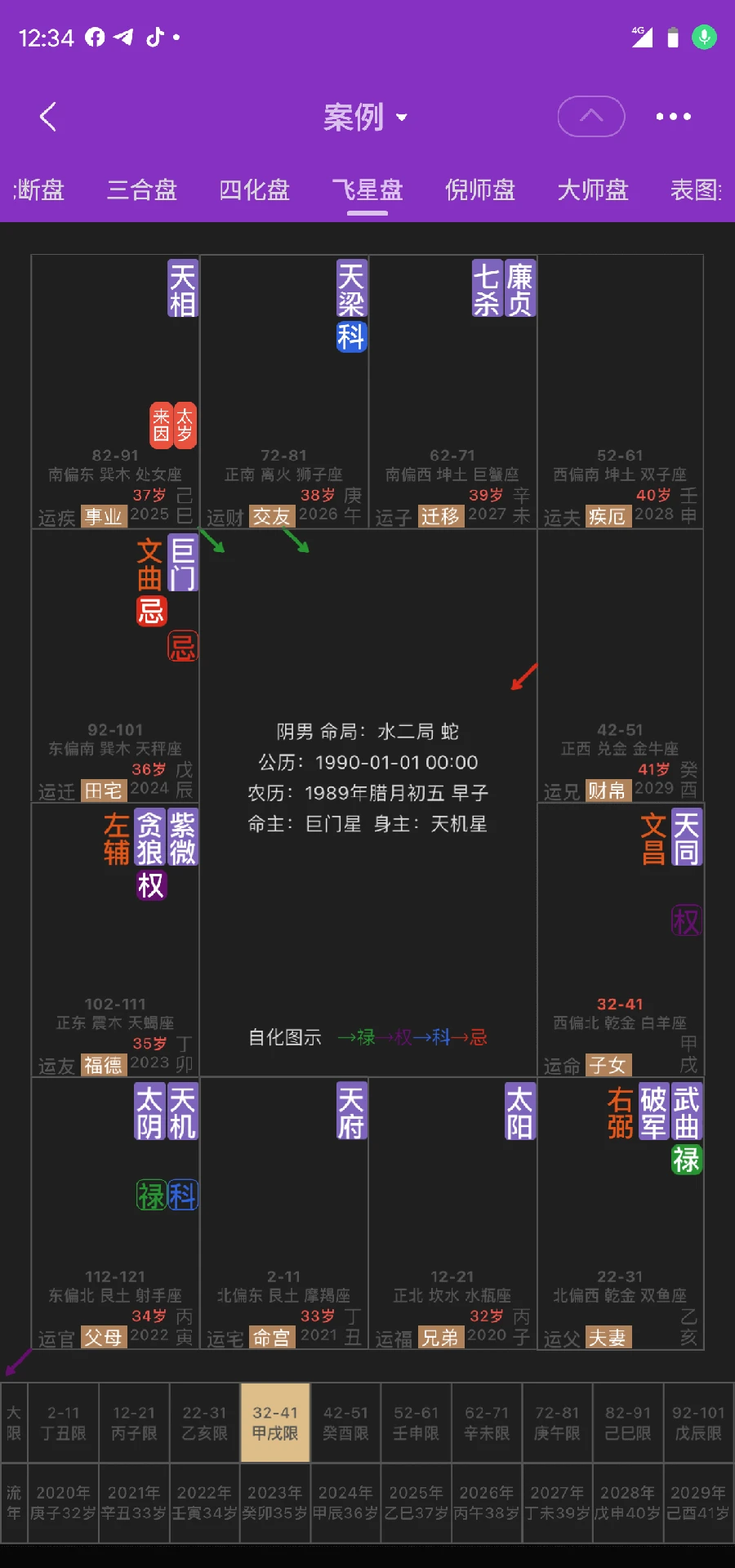 陈抟紫微斗数排盘图4