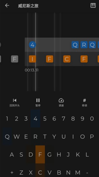 键盘手图2