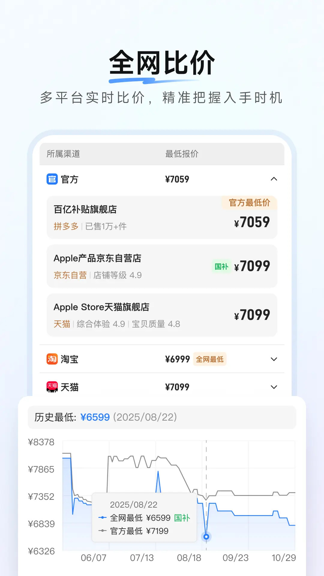 零零汪图3