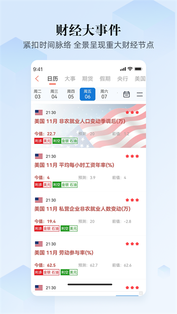 汇通财经图4