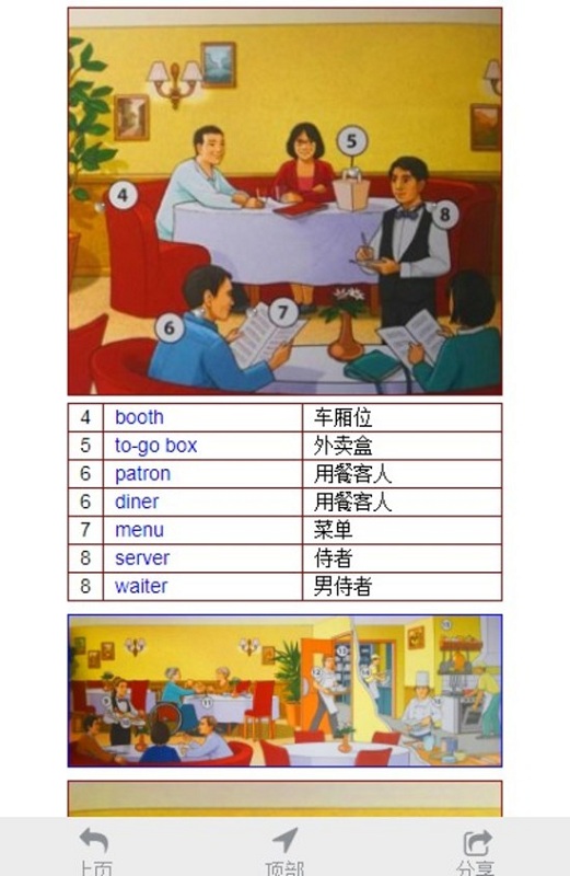 图解英语单词图4