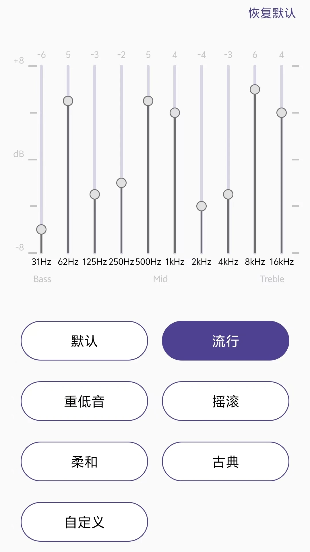 fingertime凡纪图3