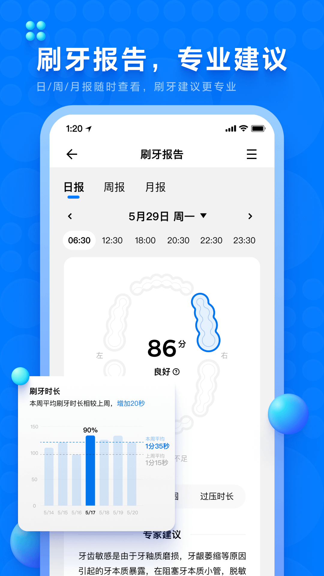 笑容加usmile Oral Care