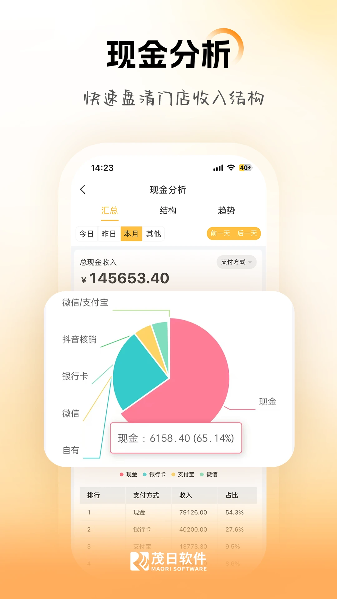 茂日软件Pro