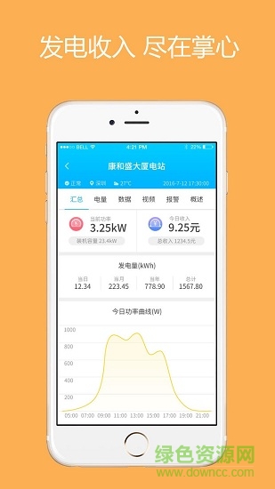 太阳库光伏云图1