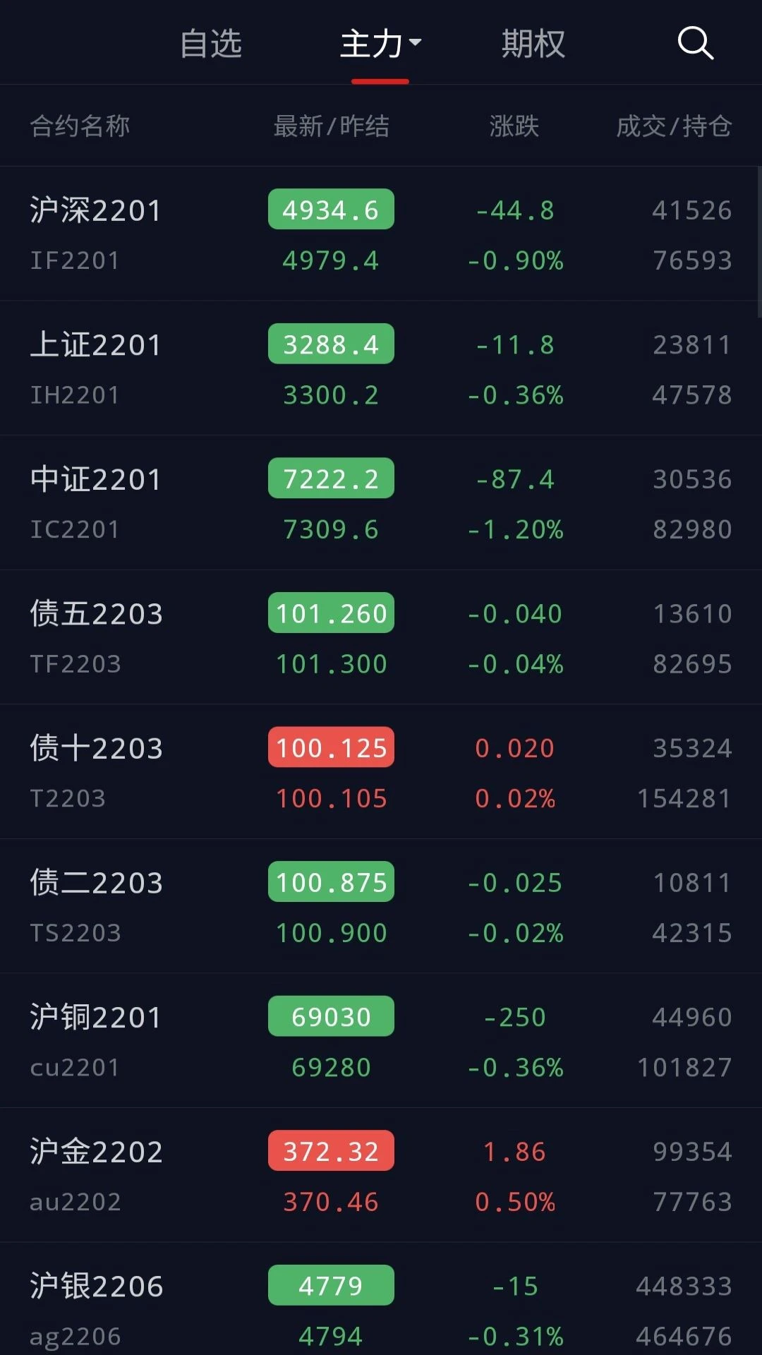 快期图1