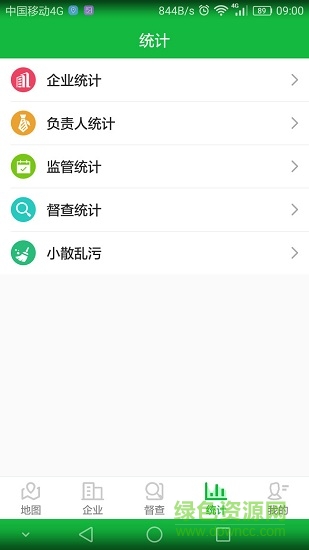 环境网格化监管