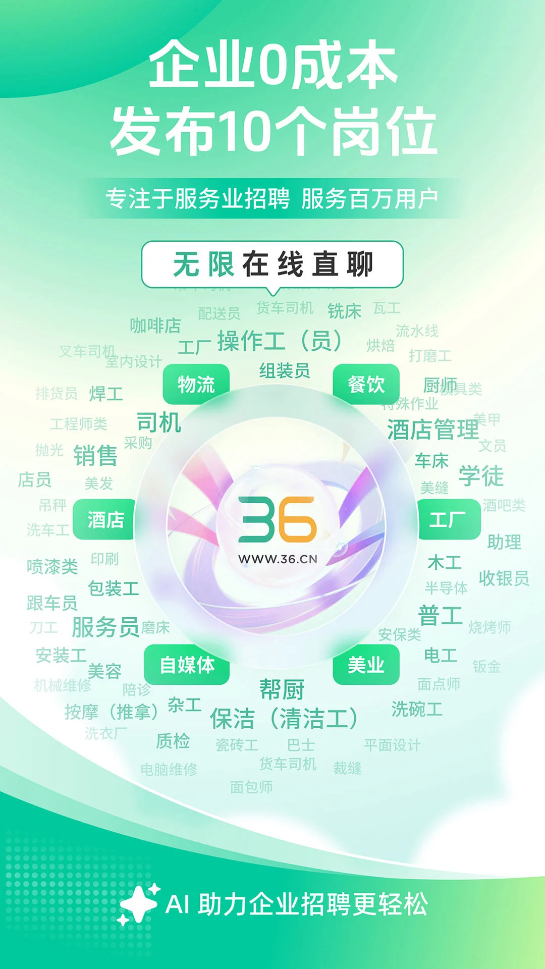 36招聘图1