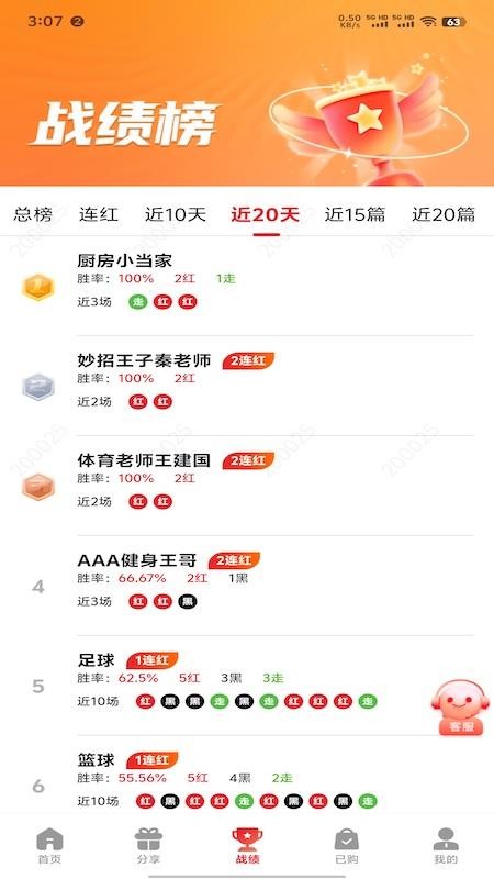 好料助手 好料助手