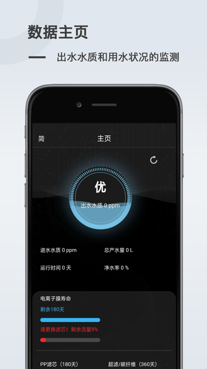 hydrodi g2用户版图2