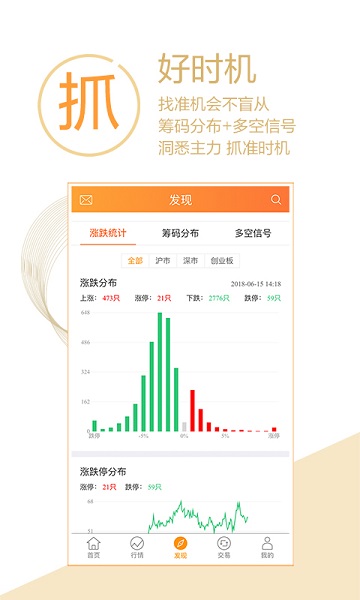 国联证券尊宝图1