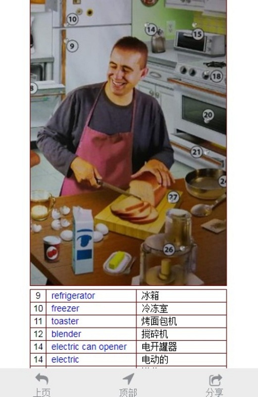 图解英语单词图3