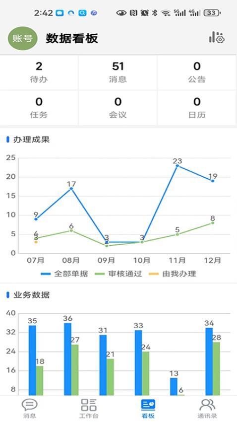 数字助手图2