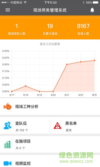广联达云建造