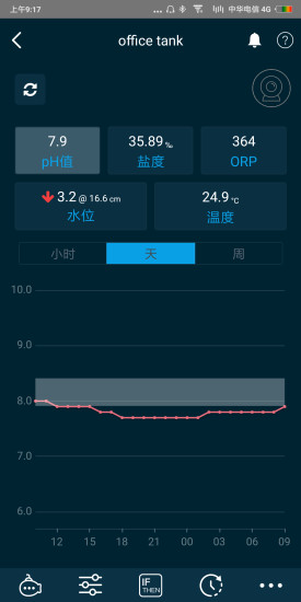 eKoral智能水族ekoral pro图2