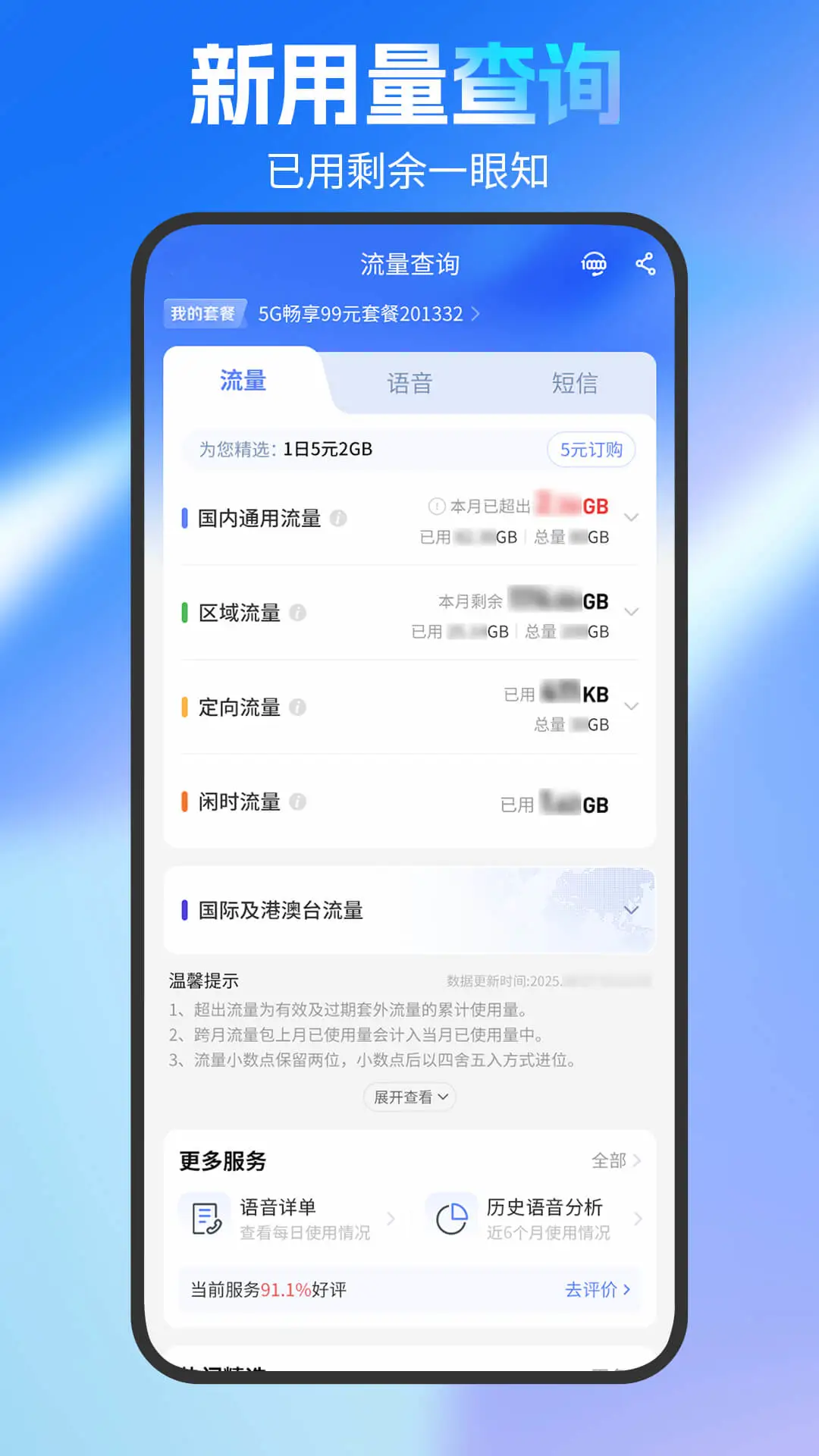 中国电信图3