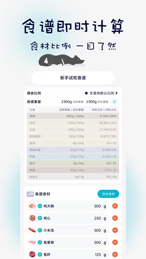嗷呜猫狗食谱安卓版下载图5