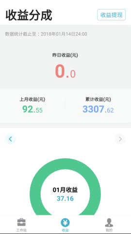 有来医生医生版图1