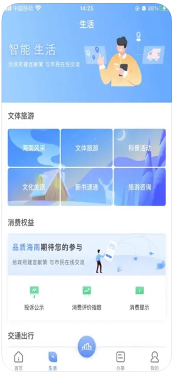 数字海南图2