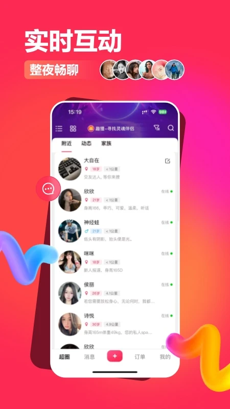超圈图1