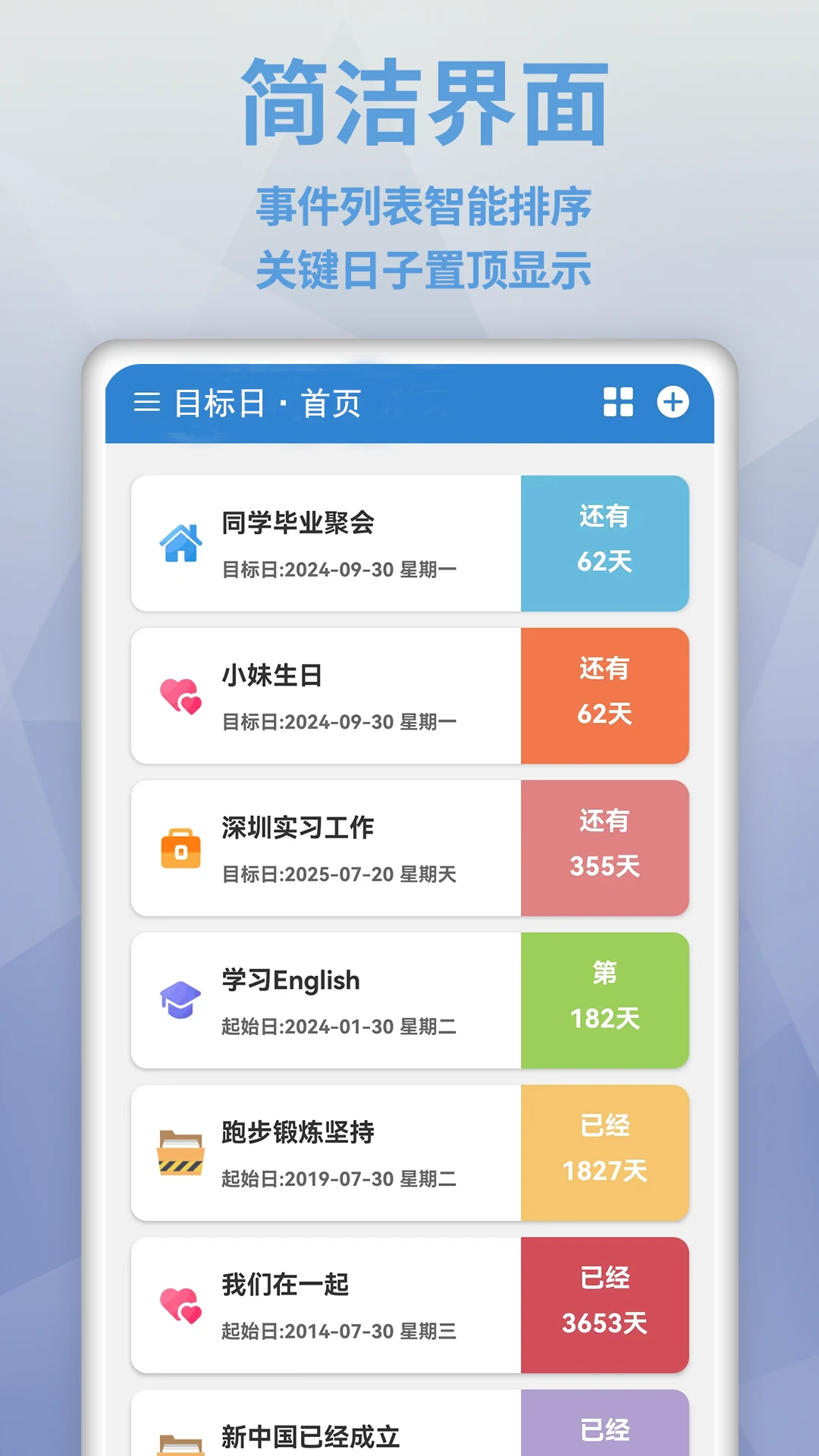 目标日图1
