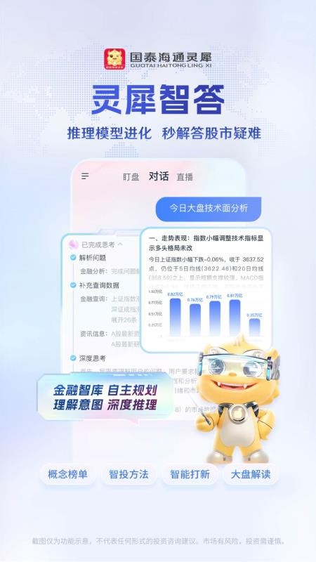 国泰海通灵犀图4