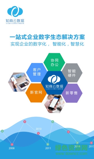 知商云数据图2