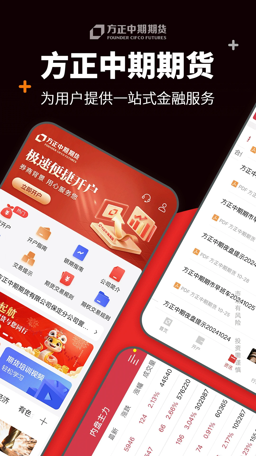 方正中期期货开户