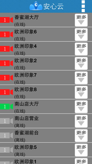 安心云图2