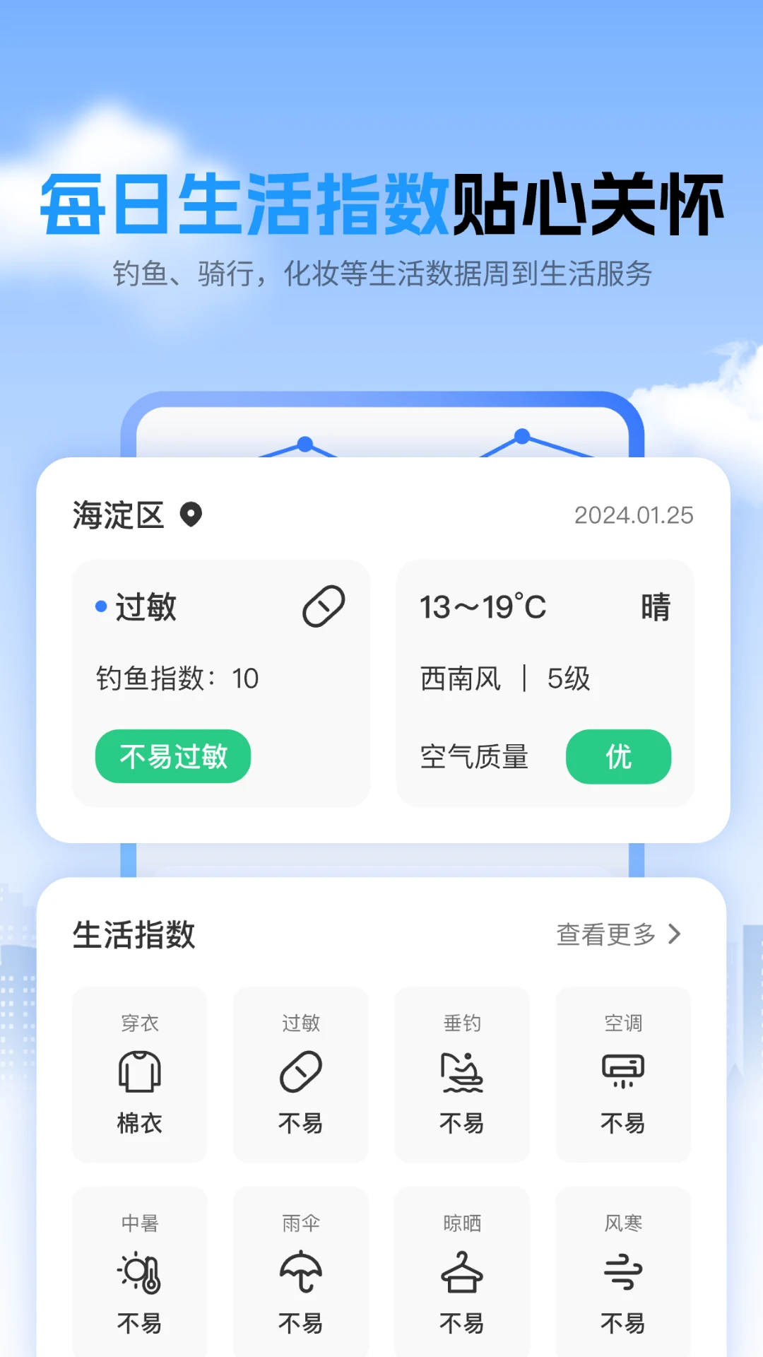 台风精准速报KX图4