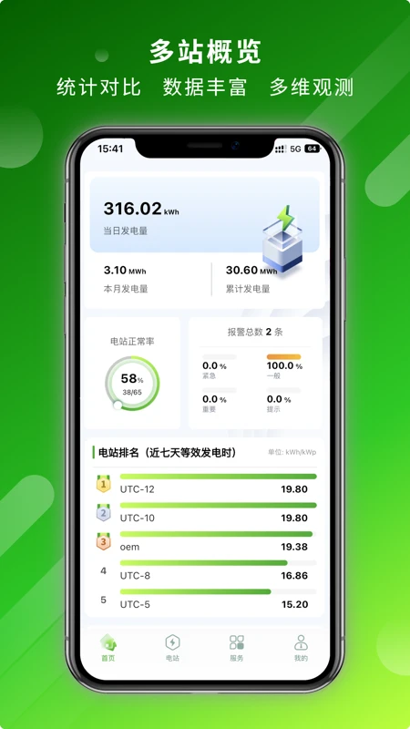 华昱欣智能云图2