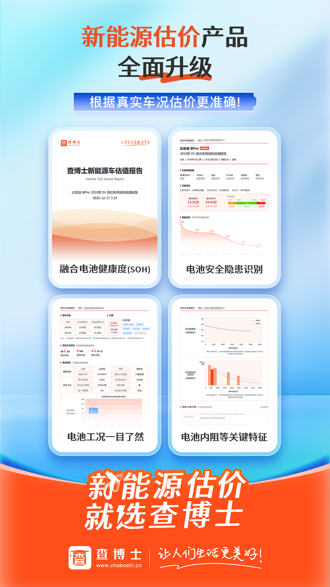 查博士 查博士