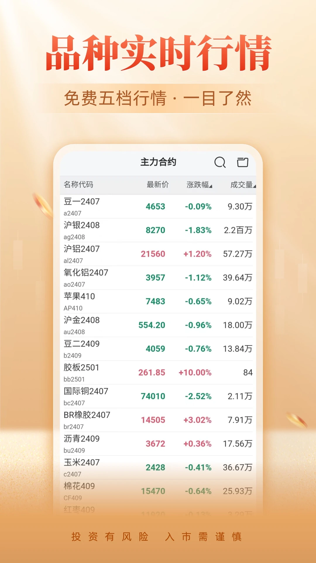 金瑞期货图4
