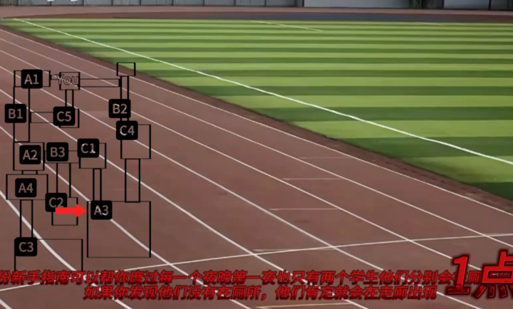 学校的午夜后宫 学校的午夜后宫