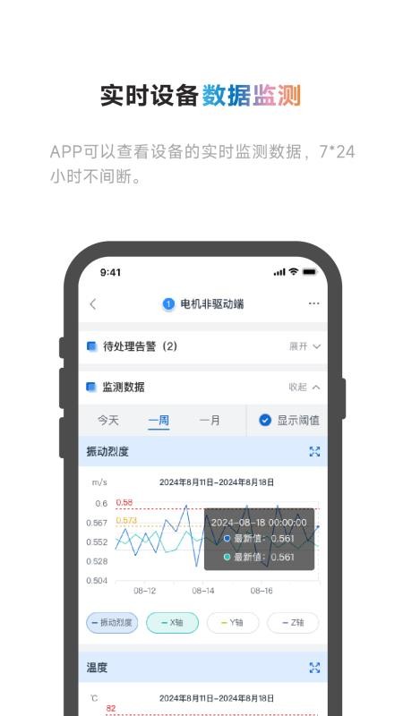 DHMSCare官方版图3