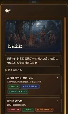 哈耶克的文明：市场经济图1