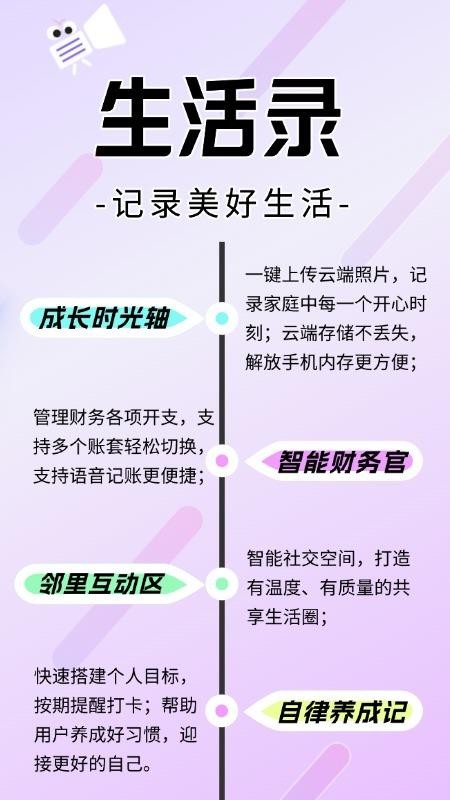 生活录 生活录