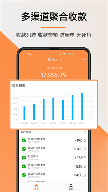 猫商云app图1