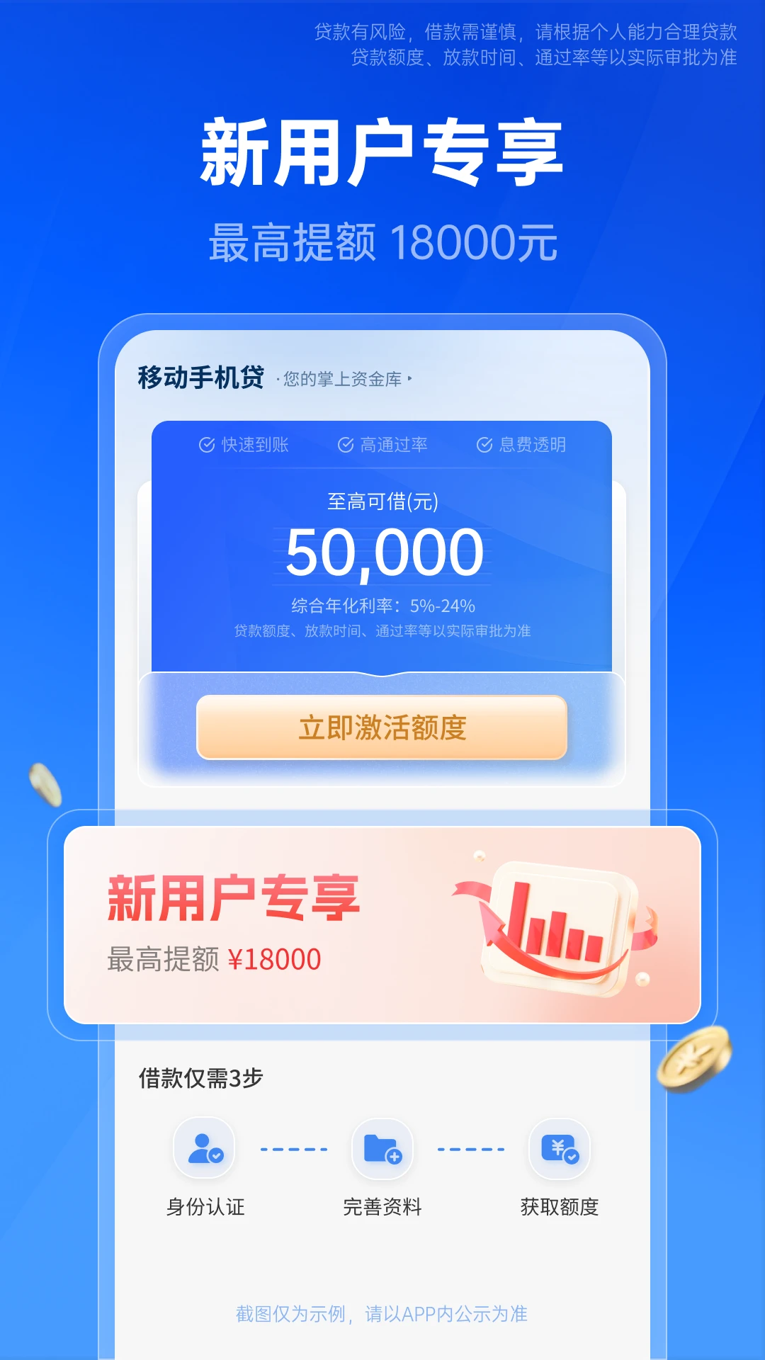 移动手机贷图2