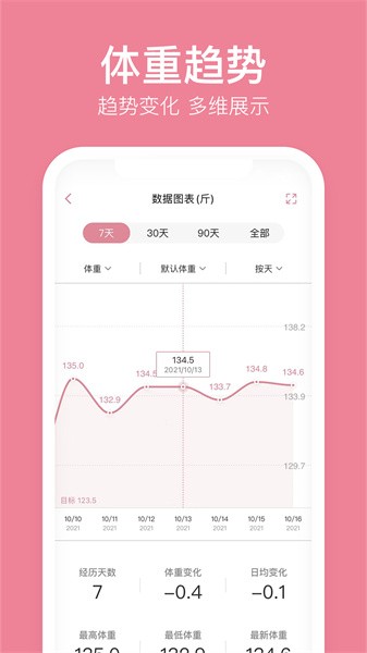 体重小本 体重小本