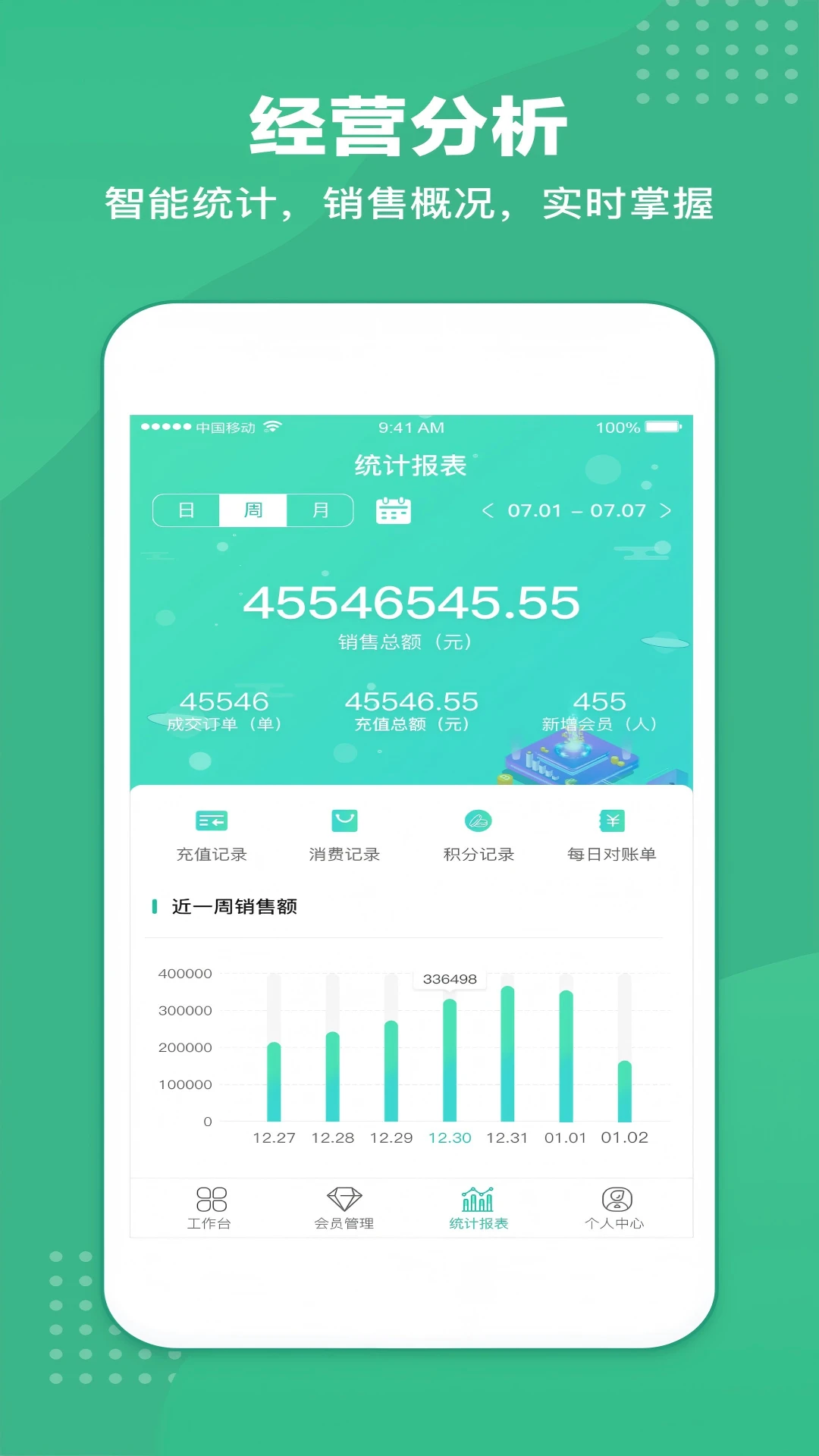 商户收银宝企业版