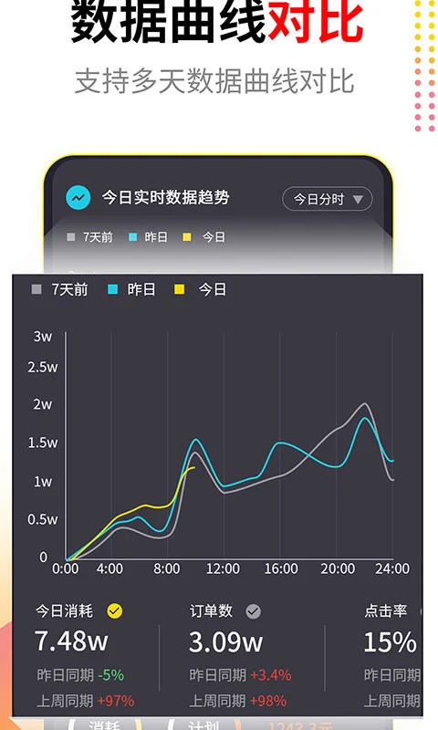 起量符图4