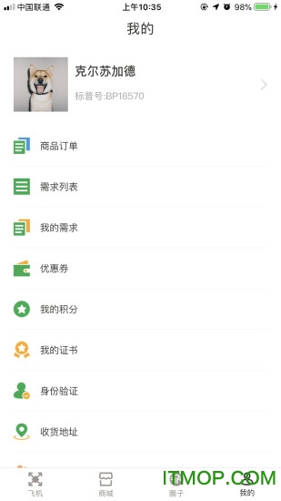 标普图1