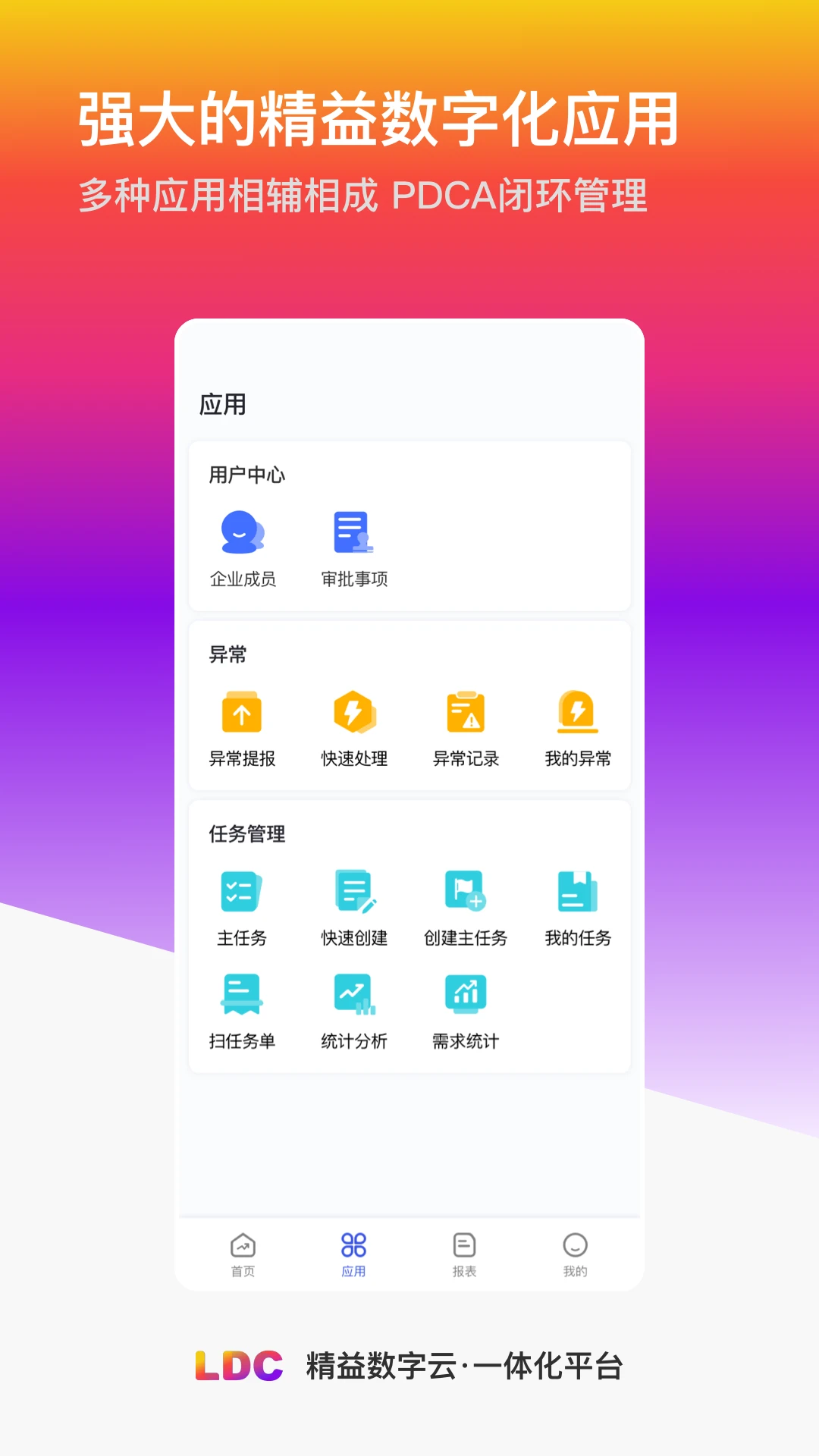 LDC精益数字云一体化图3