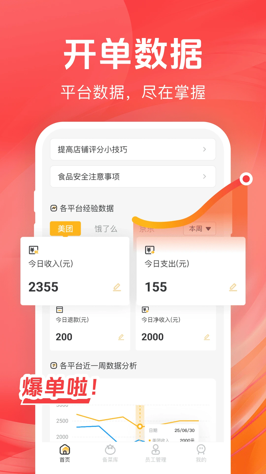 电商小店助手图1