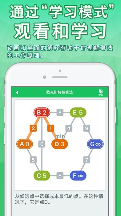 算法动画图解中文版图2