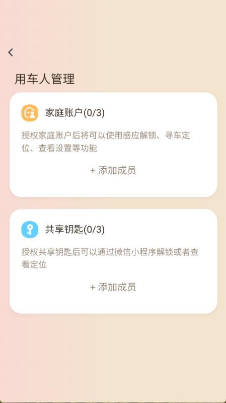 小全智行