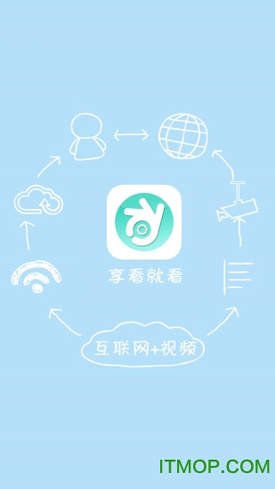 享看(监控软件)图4