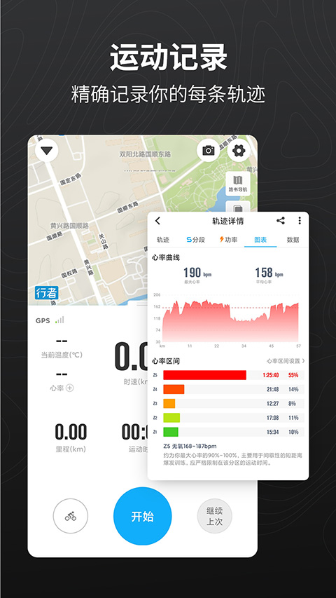行者图1